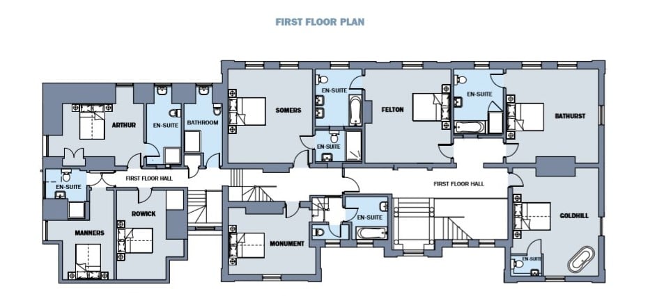 Hillend House First Floor Plan
